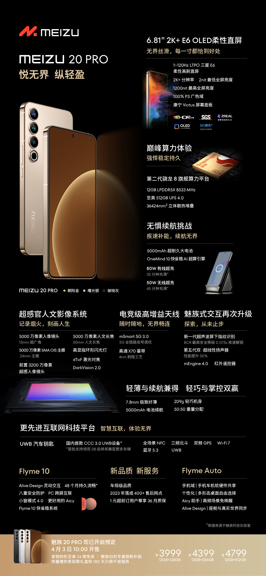 重庆时时彩：预定量提升 388%！魅族 20 系列发布 24 小时斩获满屏冠军