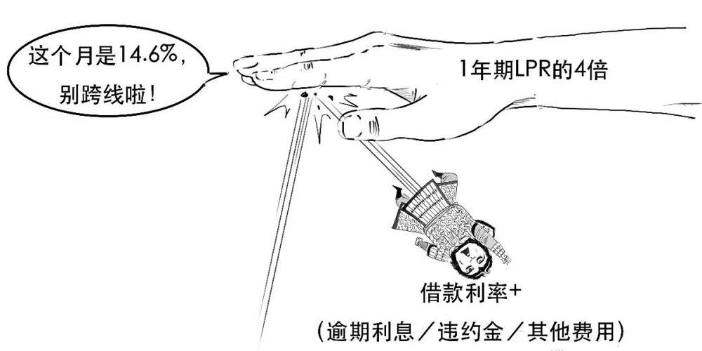 耀世娱乐官方：到底什么是民间借贷？