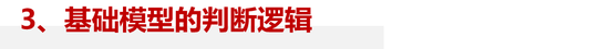 重庆时时彩：华兴资本：ChatGPT引爆AI热潮，未来有哪些核心落地场景与投资机遇？