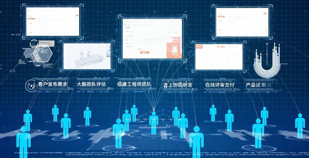 奇趣分分彩：入选IDC报告工业协同平台代表，橙色云领跑协同研发新业态