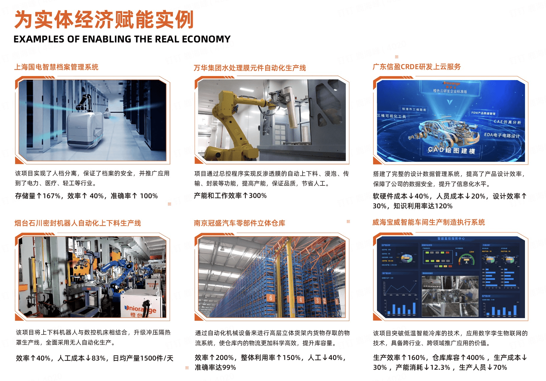 奇趣分分彩：入选IDC报告工业协同平台代表，橙色云领跑协同研发新业态